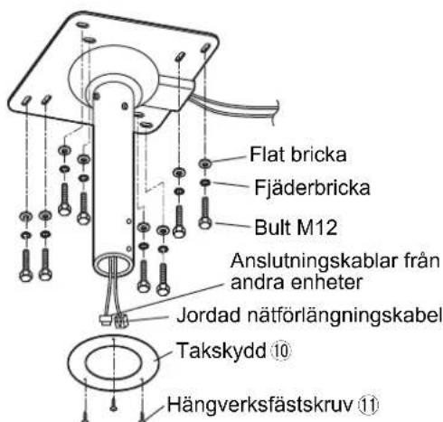 PANASONIC TYCE42PS20 - Installera takupphängningsenheten (övre delen) - 5