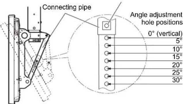 PANASONIC TYCE42PS20 - Adjust the ceiling-hanging bracket - 2