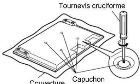 PANASONIC TYCE42PS20 - Remarque - 1