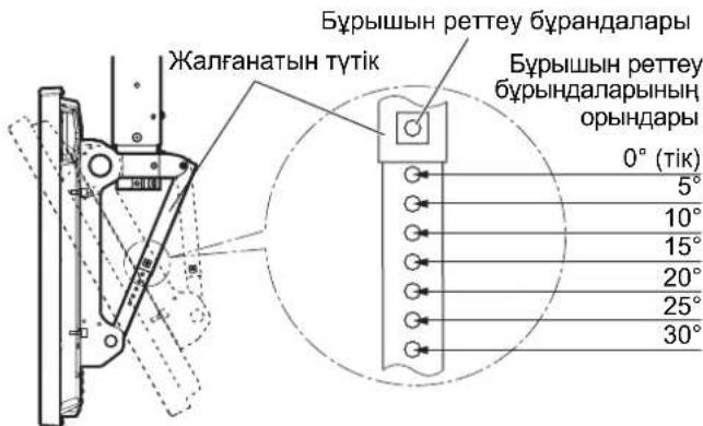 PANASONIC TYCE42PS20 - ПЕДОCTЕРЖЕНИ - 3
