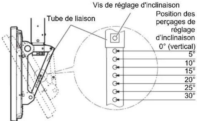 PANASONIC TYCE42PS20 - Réglez le support de suspension au plafond - 2