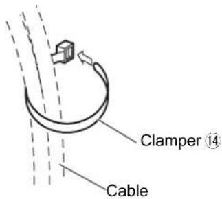 PANASONIC TYCE42PS20 - Gather the cables - 2