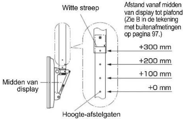 PANASONIC TYCE42PS20 - Bevestig de plafondbevestiging (onderste gedeelte) - 1