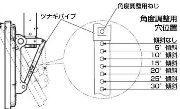 PANASONIC TYCE42PS20 - 天吊り金具の調整 - 2