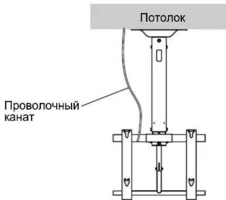 PANASONIC TYCE42PS20 - Меры по пе dioТвашию naдения - 4
