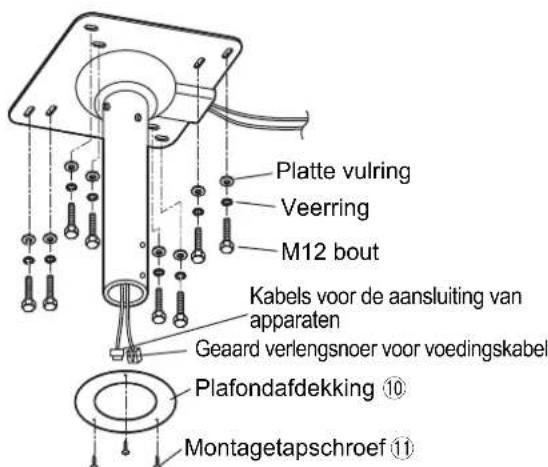 PANASONIC TYCE42PS20 - Monteer de plafondbevestiging (bovenste gedeelte) - 1