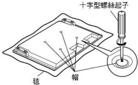 PANASONIC TYCE42PS20 - 備註 - 1