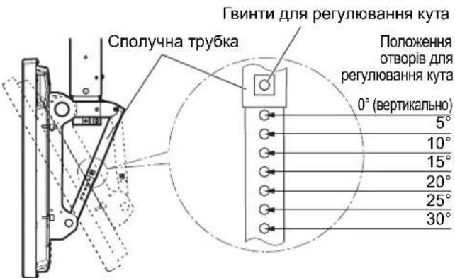 PANASONIC TYCE42PS20 - 3axoNi zOdo 3ano6iraHnnaiHHIO - 3