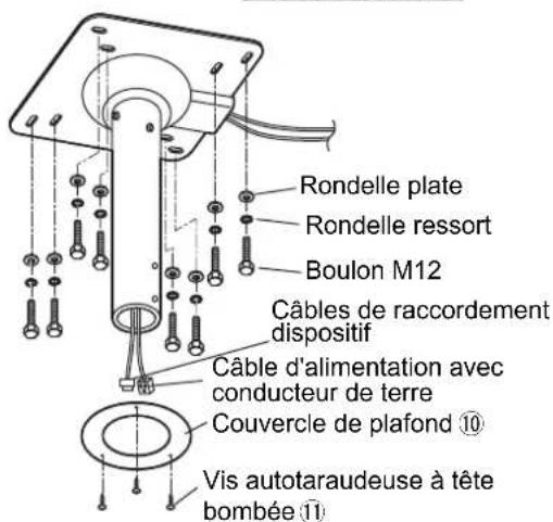 PANASONIC TYCE42PS20 - Installez le support plafond (section supérieure) - 1