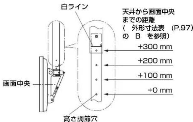 PANASONIC TYCE42PS20 - 天吊り金具(下)の取り付款 - 1