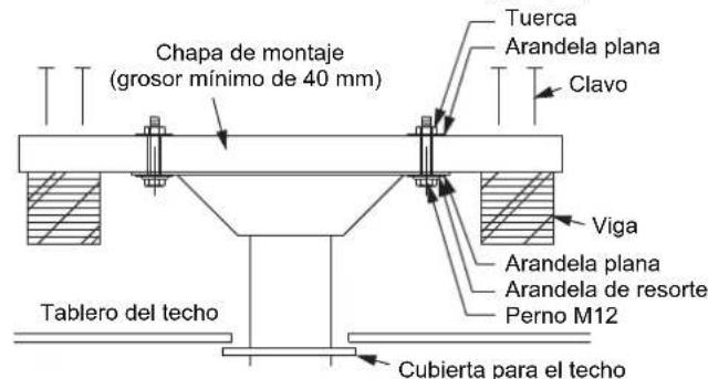 PANASONIC TYCE42PS20 - Notas - 1