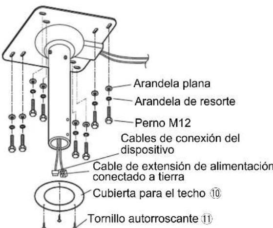 PANASONIC TYCE42PS20 - Instale launidad de techo (sección superior) - 4
