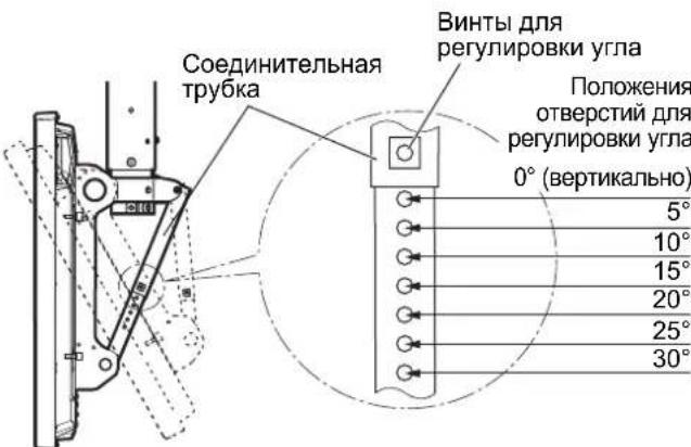 PANASONIC TYCE42PS20 - Меры по пе dioТвашию naдения - 3