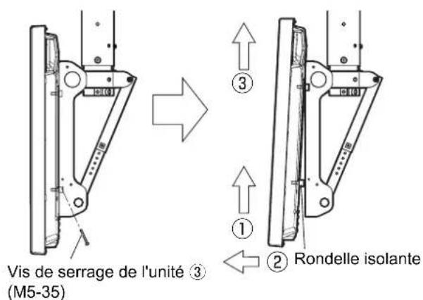 PANASONIC TYCE42PS20 - Dépose de l'écran à plasma - 1