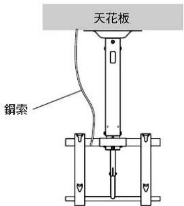 PANASONIC TYCE42PS20 - 請確實測量,以防掉落 - 1