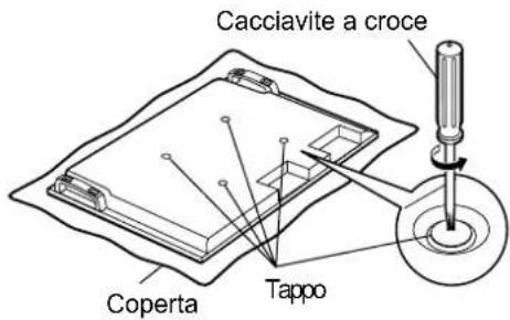 PANASONIC TYCE42PS20 - Nota - 1