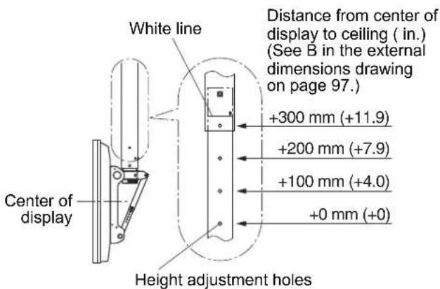 PANASONIC TYCE42PS20 - Attach the ceiling unit (lower section) - 1