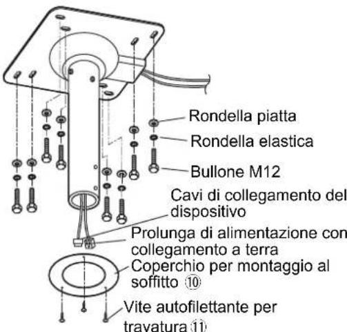 PANASONIC TYCE42PS20 - Installare l'unità a soffitto (parte superiore) - 1