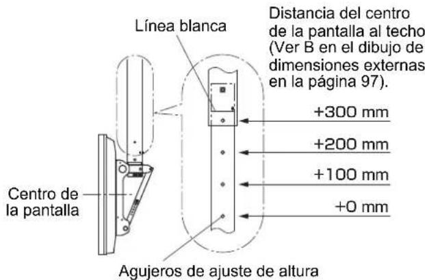 PANASONIC TYCE42PS20 - Instale launidad de techo (sección inferior) - 1