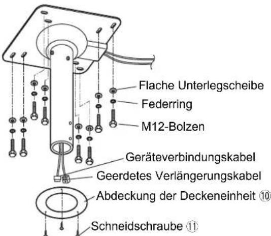 PANASONIC TYCE42PS20 - Die Deckeneinheit (oberen Teil) installieren - 4