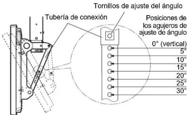 PANASONIC TYCE42PS20 - Ajuste el soporte para colgar en el techo - 2