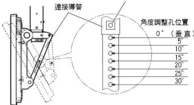 PANASONIC TYCE42PS20 - 説整吊架 - 2