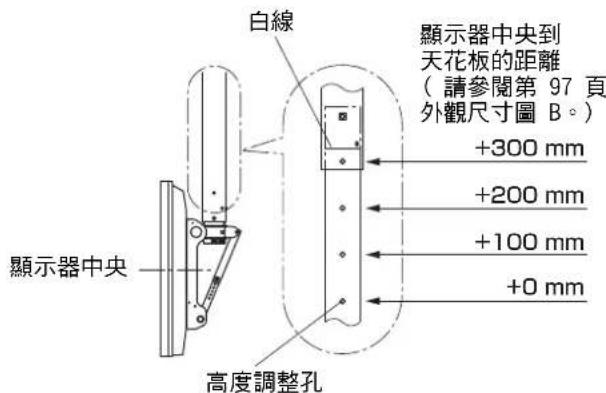 PANASONIC TYCE42PS20 - 備註 - 1