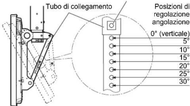 PANASONIC TYCE42PS20 - Regolare la staffa di montaggio al soffitto - 2