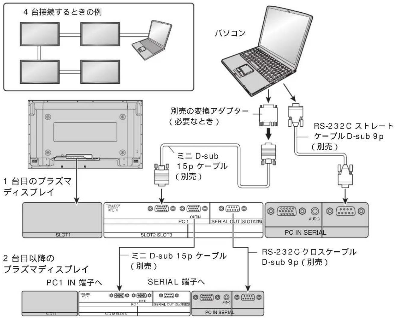 PANASONIC TY42TM6G - 接統 - 1
