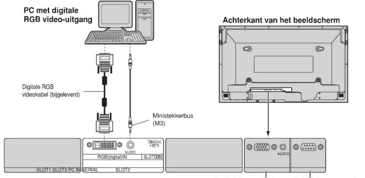 PANASONIC TY42TM6D - Aansluitvoorbeeld - 1