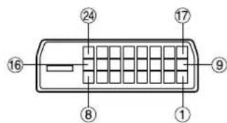 PANASONIC TY42TM6D - Conexiones - 2