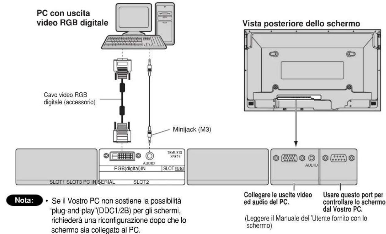 PANASONIC TY42TM6D - Esempio di montaggio - 1