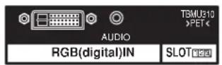 PANASONIC TY42TM6D - Mitgeliefertes Zubehör - 1