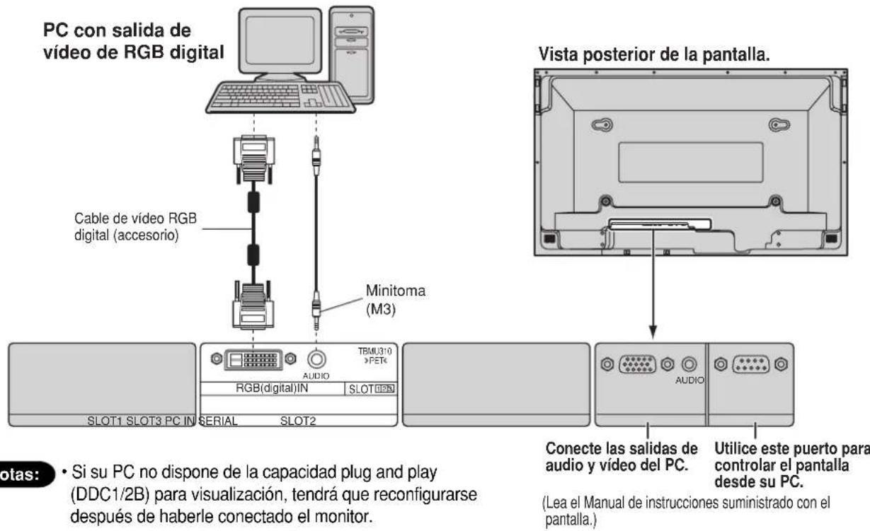PANASONIC TY42TM6D - Conexiones - 1