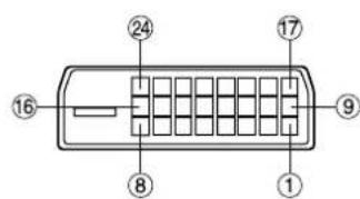 PANASONIC TY42TM6D - Hinweise: - 1