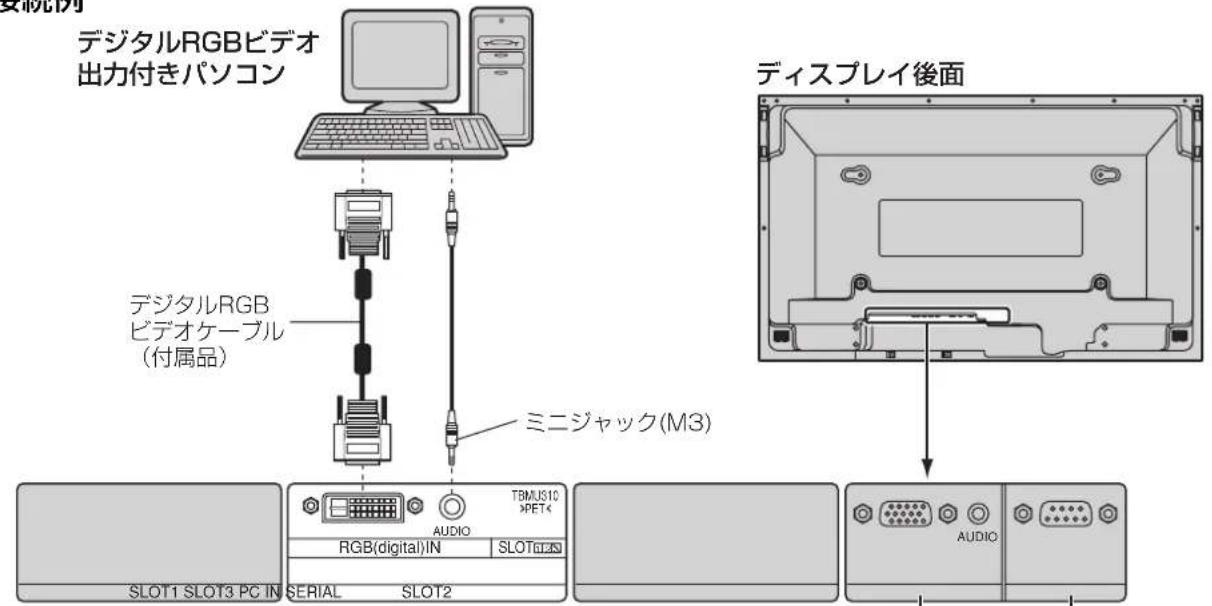 PANASONIC TY42TM6D - 接統例 - 1
