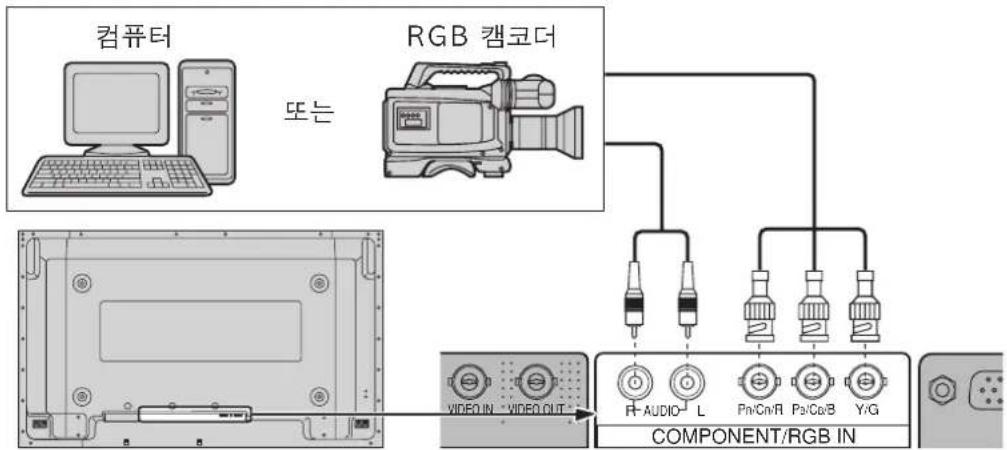 PANASONIC TH42PWD7F - RGB icos(R, G, B) - 1