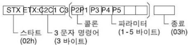 PANASONIC TH42PWD7F - Kunthelte DAIHTERI - 1