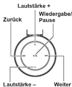 PANASONIC RPBTD10E - Fernbedienung - 1