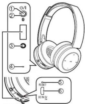 PANASONIC RPBTD10E - 部件名称 - 1