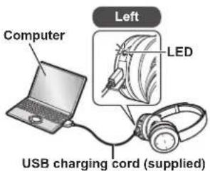 PANASONIC RPBTD10E - Connect this unit to a computer using the USB charging cord - 1
