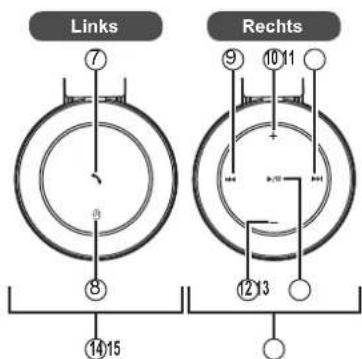 PANASONIC RPBTD10E - Teilebezeichnungen - 2
