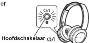 PANASONIC RPBTD10E - Houd de hoofdschakelaar oingeveer 2 seconden ingedrukt - 1