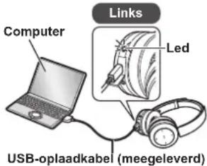 PANASONIC RPBTD10E - Sluit dit toestel met de USB-oplaadkabel op een computer aan - 1