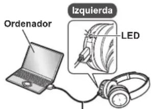 PANASONIC RPBTD10E - Conecte esta unidad a un ordenador usando el cable de carga USB - 1