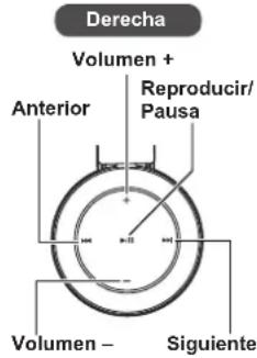 PANASONIC RPBTD10E - Control remoto - 1