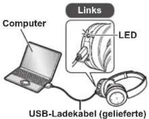 PANASONIC RPBTD10E - Schließen Sie diesen Kopfhörer mit dem USB-Ladekabel an einen Computer an - 1