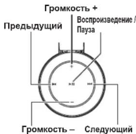 PANASONIC RPBTD10E - Дистанционное управление - 1