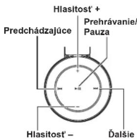 PANASONIC RPBTD10E - Rozor - 1
