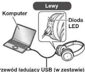 PANASONIC RPBTD10E - Podłącz niniejsze słuchawki do komputera przy użyciu przewodu ładującego USB - 1